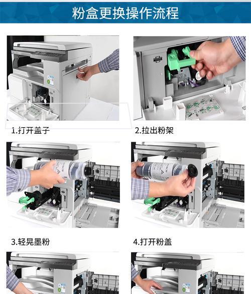 解决以理光复印机故障的有效方法（快速解决复印机故障，避免工作延误）  第2张