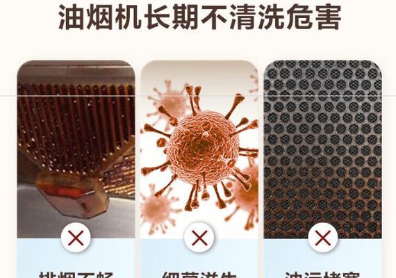 如何使用油烟机有效清洁油渍？（简单实用的清洁方法教程）  第1张