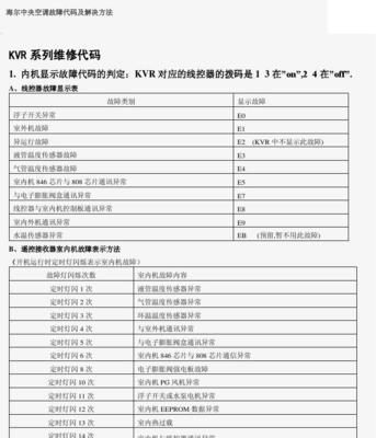 海尔空调F9故障代码及维修方法（排查海尔空调F9故障代码和正确维修方法）  第1张