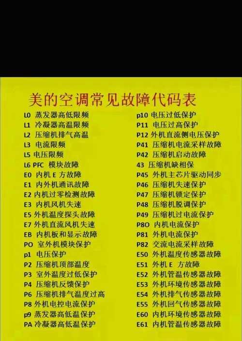 海尔空调F9故障代码及维修方法（排查海尔空调F9故障代码和正确维修方法）  第3张
