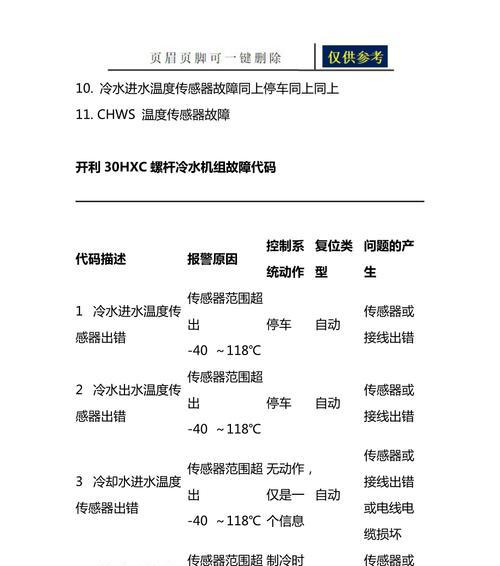 探索销售中央空调行业的发展趋势（未来中央空调行业的竞争格局和市场前景）  第2张