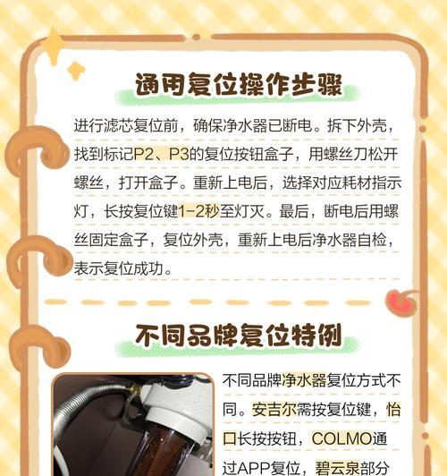 解决净水器滤芯排水不畅的问题（一种简单的方法确保净水器畅通排水）  第1张