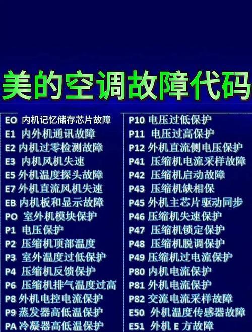 新乐洗衣机故障代码e05原因及维修方法详解（解决新乐洗衣机故障代码e05的有效方法）  第2张