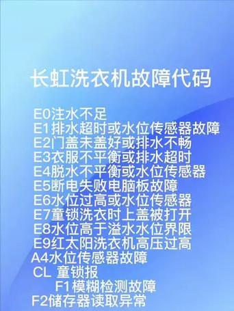 新乐洗衣机故障代码e05原因及维修方法详解（解决新乐洗衣机故障代码e05的有效方法）  第3张
