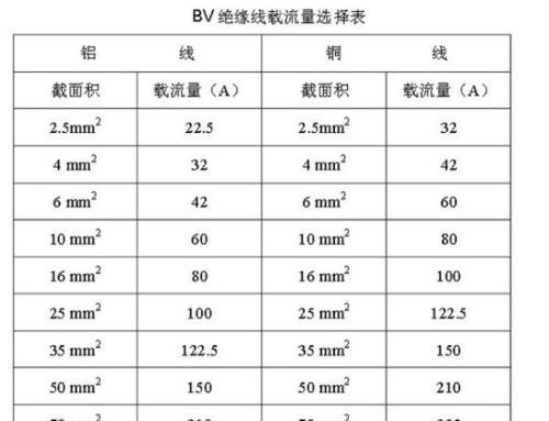 冰箱全身导电的原因及解决方法（危险潜伏）  第2张
