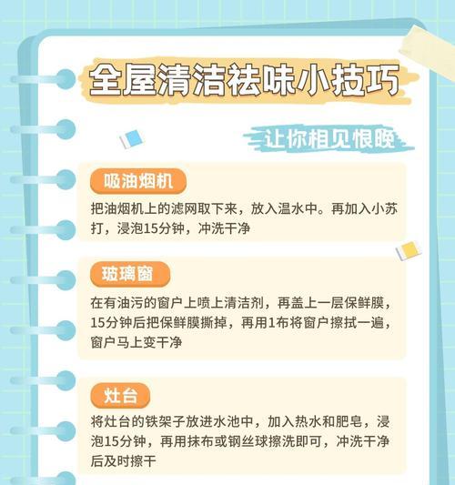 自制废旧油烟机清洗剂的简易方法（简单、环保、经济）  第3张