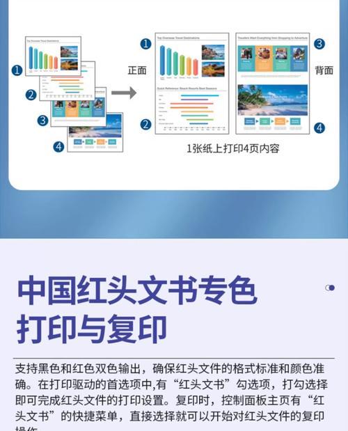 探索夏普复印机A代码的功能和优势（解析夏普复印机A代码的应用场景与创新点）  第3张