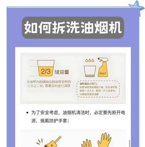 油烟机没有清洗键怎么办（解决家庭油烟机清洗问题的有效方法）  第1张