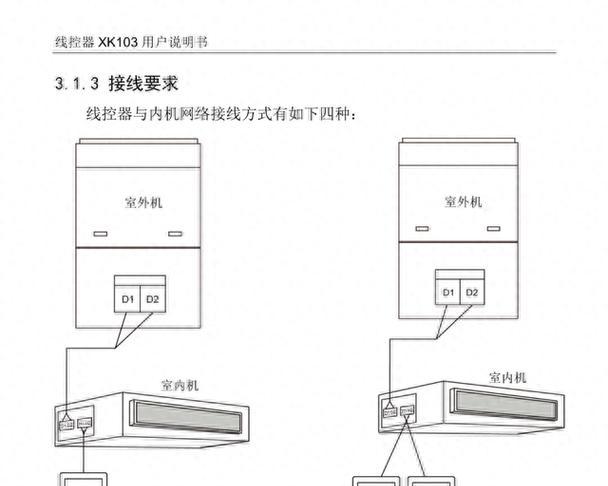 中央空调布线方法详解（一步步教你实现中央空调的有效布线）  第1张