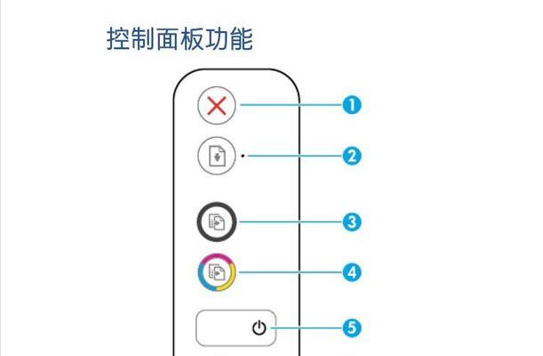 如何应对惠普打印机堵纸问题（解决惠普打印机堵纸的有效方法）  第2张