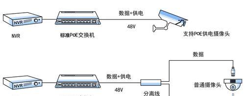 交换机与电脑连接方法（实现高速稳定网络连接的关键方法）  第1张