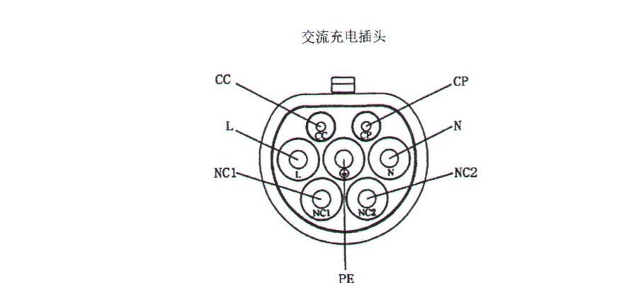 海歌壁挂炉E5故障代码含义及解决办法（海歌壁挂炉E5故障代码是怎么回事）  第3张