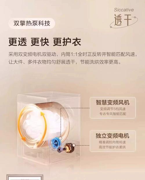 海尔洗衣机烘干机清洗方法（轻松清洁）  第3张