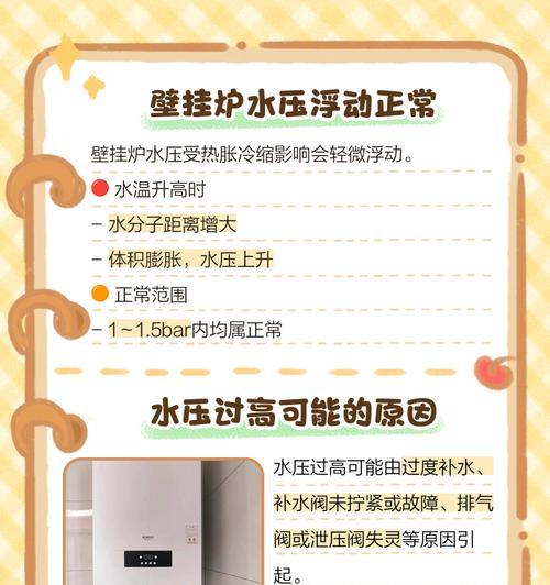 壁挂炉采暖管道有水怎么办（解决壁挂炉采暖管道积水问题的有效方法）  第1张