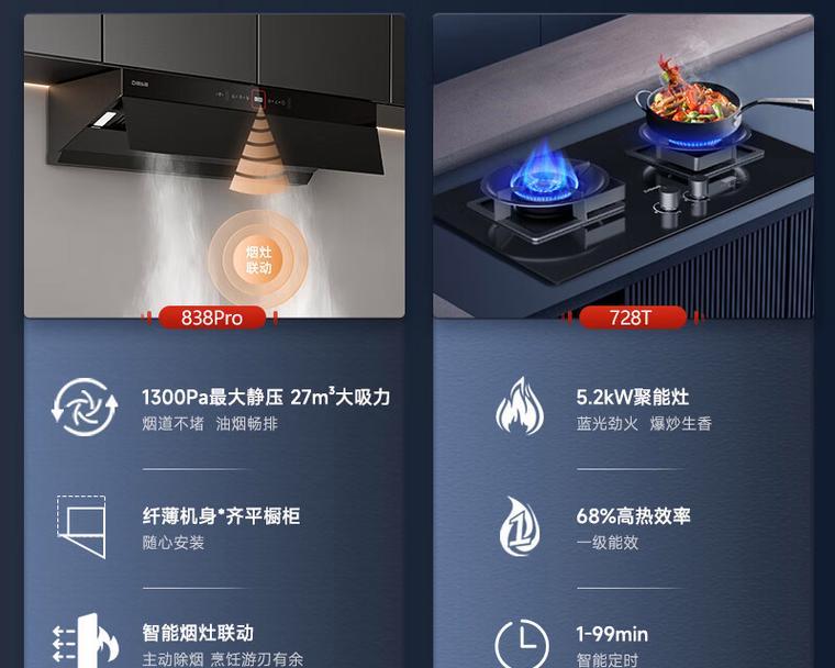 解决德意油烟机倒风问题的有效方法（探索原因）  第3张