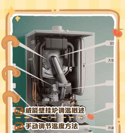 威能壁挂炉F28故障现象及维修方法（解决壁挂炉F28故障的有效方法）  第3张