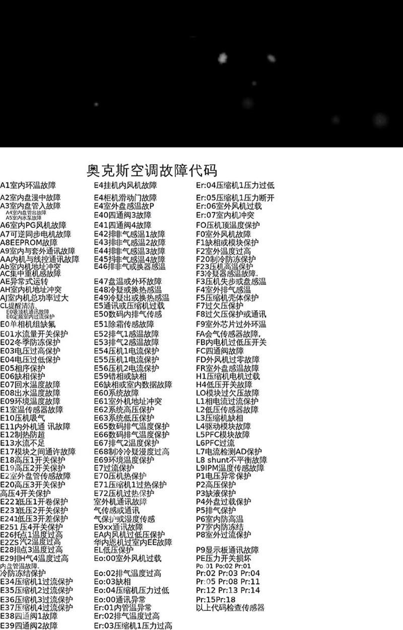 奥克斯空调E5故障检测方法及解决方案（奥克斯空调E5故障诊断与维修技巧）  第2张
