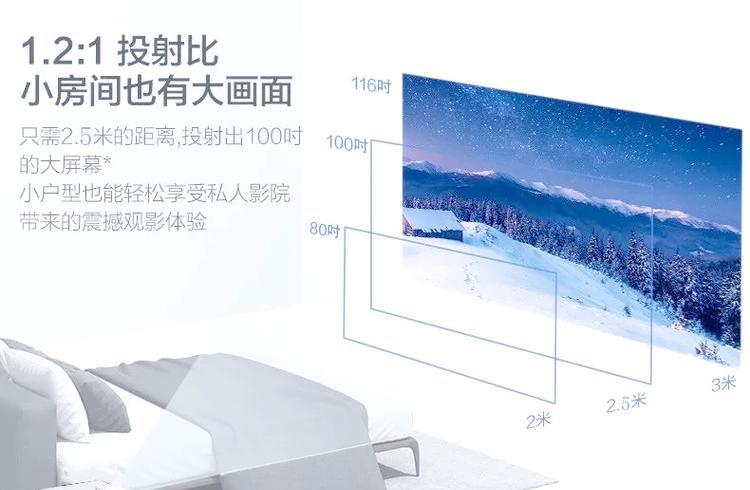 如何正确设置投影仪大小（简易步骤让你轻松享受高品质投影效果）  第2张