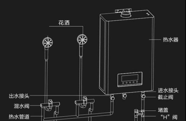 以热水器冷水管清洗方法为主题的文章（轻松清洁热水器冷水管）  第1张