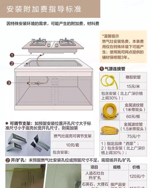 美的燃气灶无法点火的解决方法（掌握关键技巧）  第3张