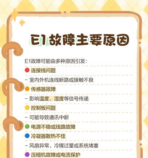 美的空调显示P0的意义及故障排除方法（深入解读P0故障码）  第2张