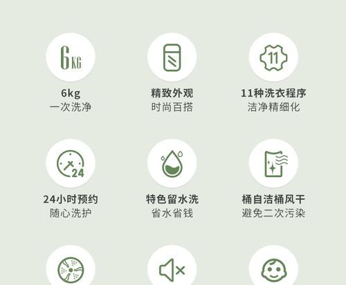 如何正确设置创维洗衣机的脱水功能（简单步骤让您的衣物干燥如新）  第3张