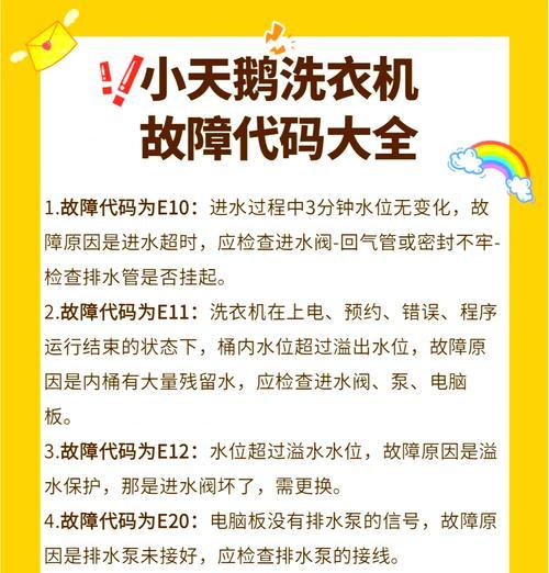 西门子洗衣机故障代码E23的原因和解决方法（E23故障代码的解析和处理步骤）  第1张