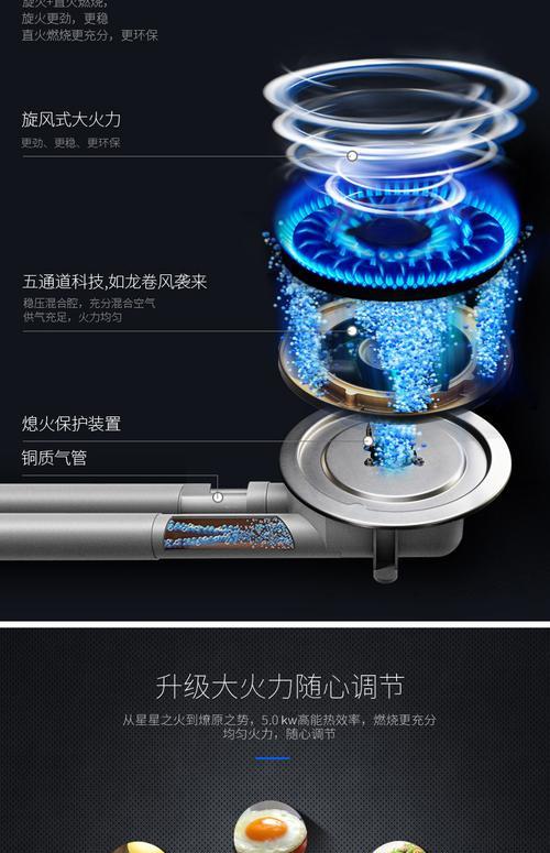 亿田油烟机清洗液的正确使用方法（让你的油烟机焕然一新）  第1张