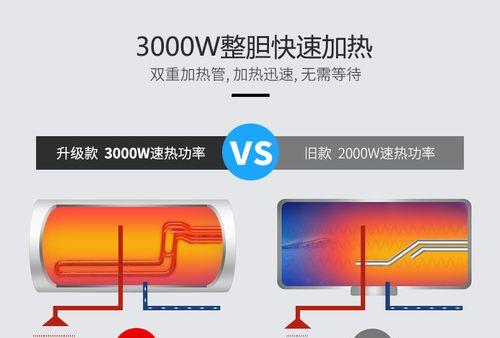 康宝热水器E6故障快速解决方法（详细排查步骤及解决方案）  第1张