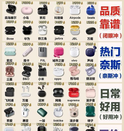 耳机配件散件包括哪些？购买时如何选择？  第1张