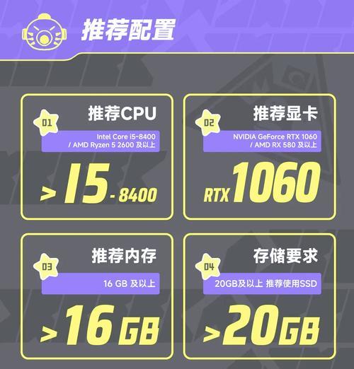 84电脑内存的性能如何？84电脑内存的使用体验怎么样？  第1张
