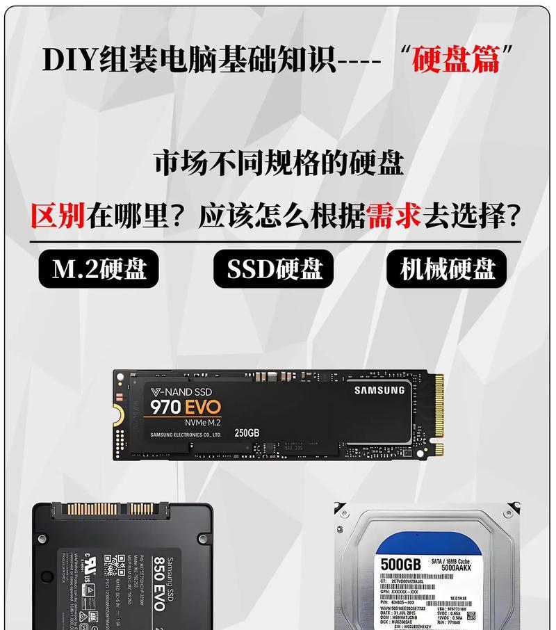 固态硬盘转换磁盘的方法是什么？  第3张