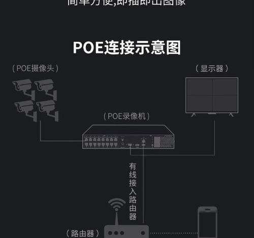 大白监控摄像头安装步骤是什么？需要哪些工具？  第3张
