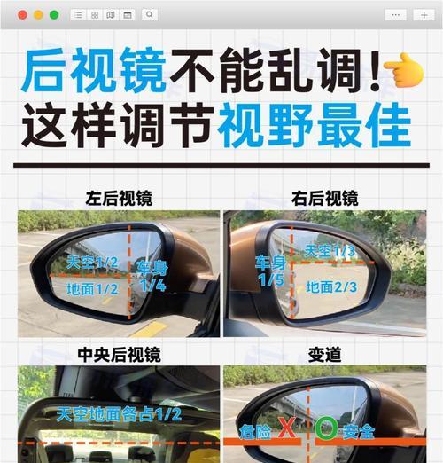 平面摄像头视野调整方法是什么？  第1张
