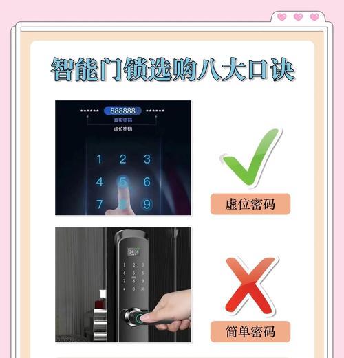 智能锁面板门锁的正确使用方法是什么？  第1张