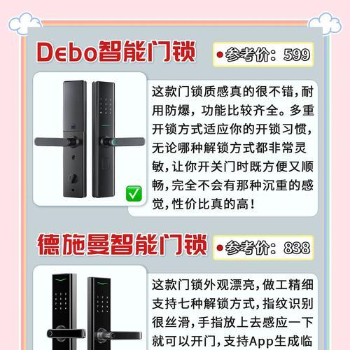 智能锁面板门锁的正确使用方法是什么？  第3张