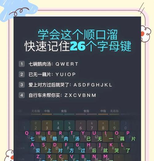 键盘输入英语句子的快捷方法？提高英语打字速度的技巧有哪些？  第1张