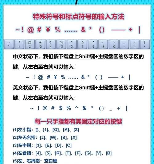 键盘输入英语句子的快捷方法？提高英语打字速度的技巧有哪些？  第2张