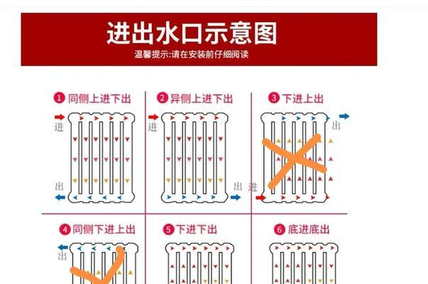 垫高散热器的正确使用方法是什么？  第2张