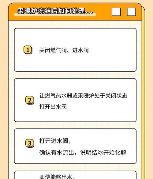 自制散热器结冰了怎么办？如何预防？  第1张