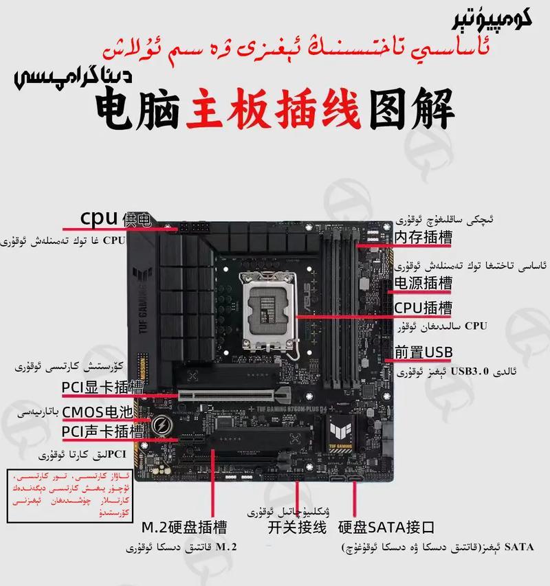 自制机箱电脑主板的步骤是什么？  第2张