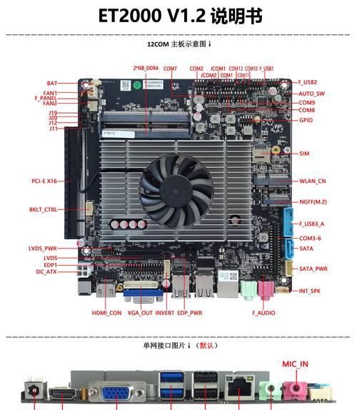 自制机箱电脑主板的步骤是什么？  第3张