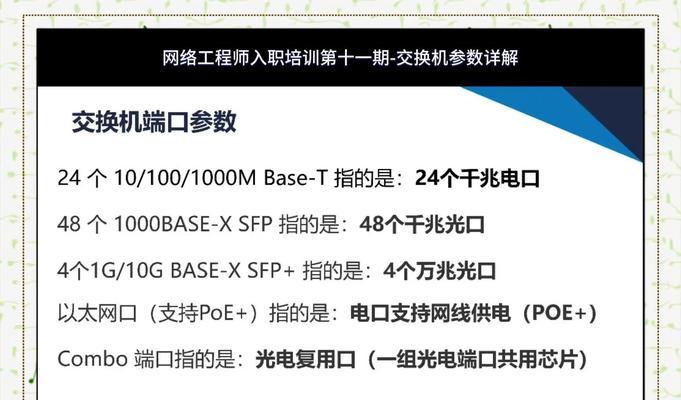猫棒专用交换机的使用方法是什么？如何配置？  第3张