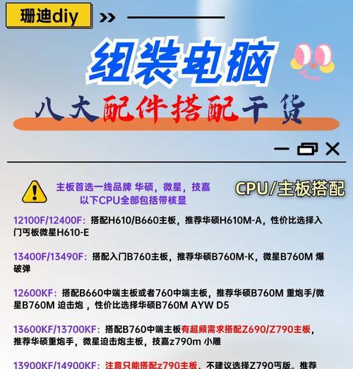 自行组装电脑配件购买指南是什么？步骤复杂吗？  第3张