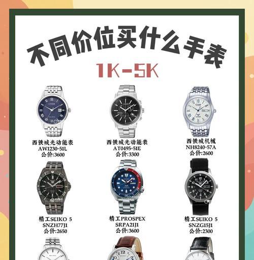 为什么手表最好自己购买？  第2张