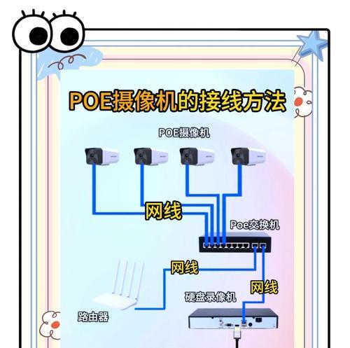 天台摄像头安装位置怎么选？如何正确放置天台摄像头？  第3张