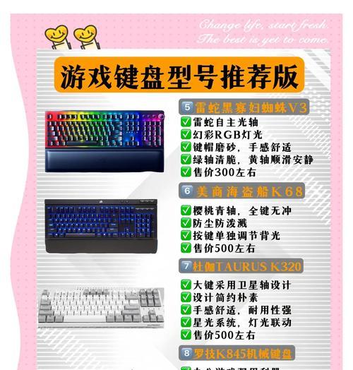 键盘延迟调整方法是什么？如何优化游戏体验？  第2张