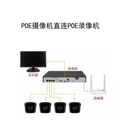摄像头从有线转无线的方法是什么？需要哪些设备支持？  第1张