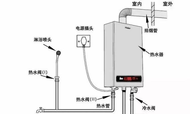 壁挂炉自动关机的原因及解决方法（壁挂炉自动关机问题分析与解决方案）  第3张