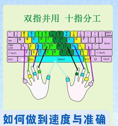 创祥电脑键盘怎么打字？操作方法是什么？  第1张